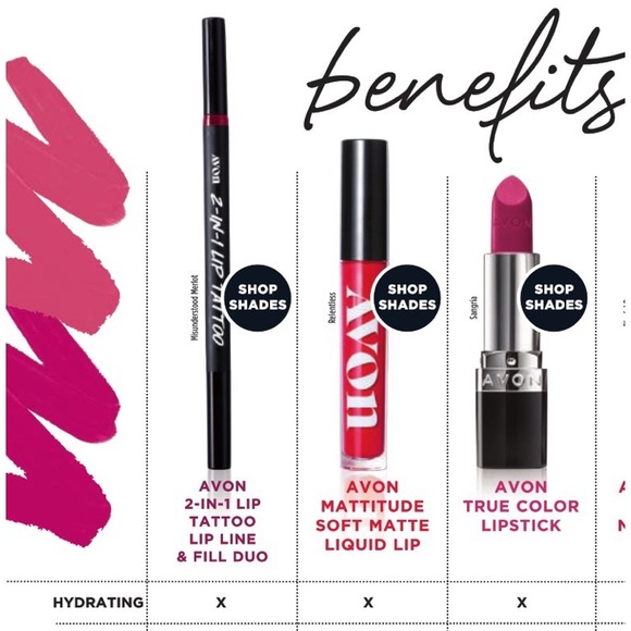 Avon Products - Picture 2 of 16